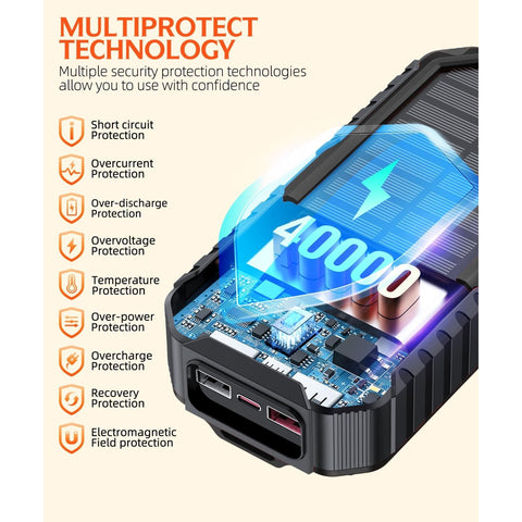 Solar Charger Power Bank 40000mAh Built in 4 Cables and Hand Crank,  22.5W Fast Charger 6 Outputs & 4 Inputs External Battery Pack with Bright Flashlight and Compass
