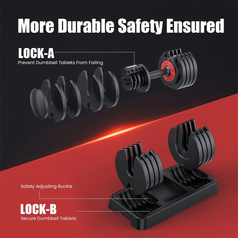 Adjustable Dumbbells 55LB 5-in-1 Single Dumbbells with Non-Slip Metal Handles, Adjustable Weights, Ideal for Home Gym Workouts
