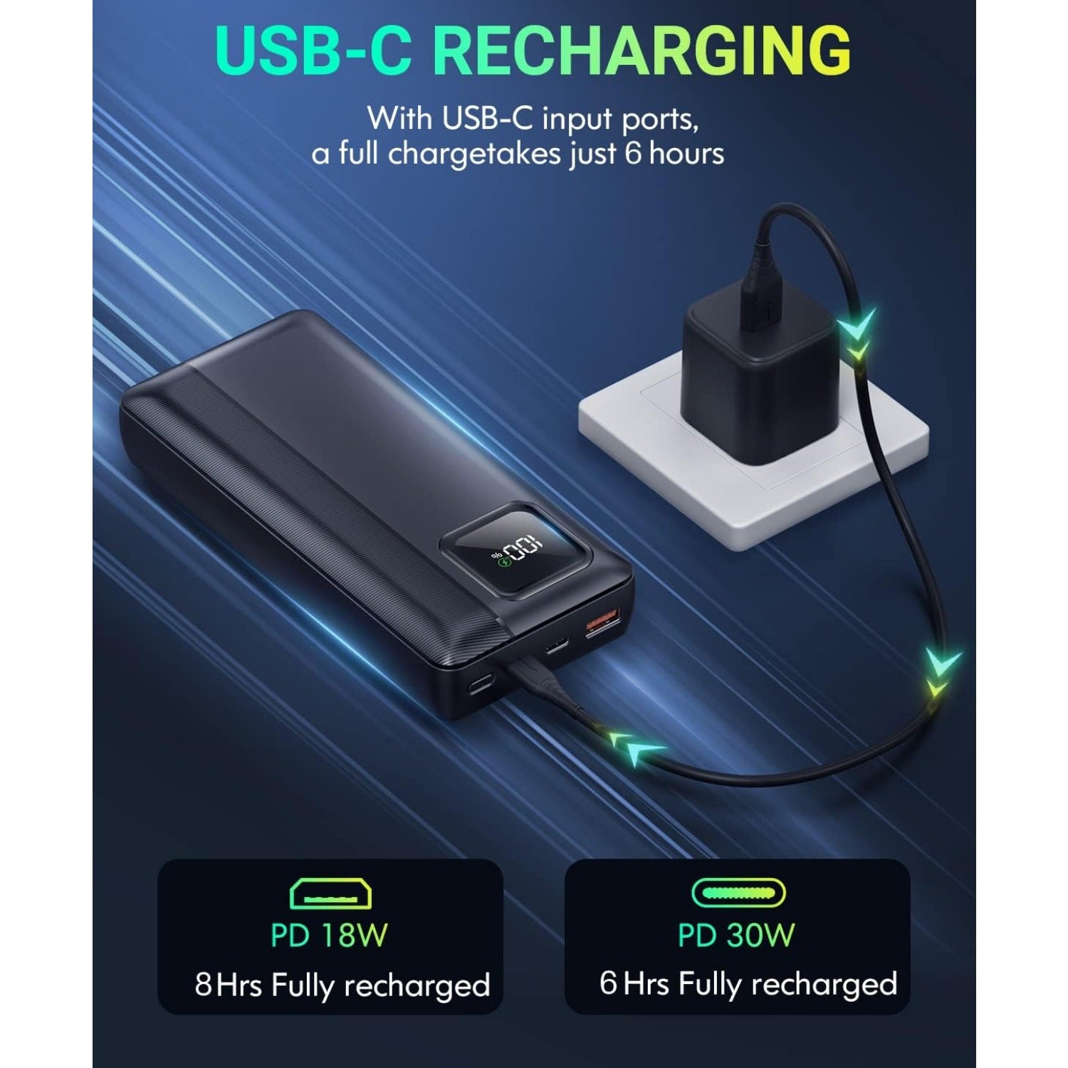 Power bank - 40000mAh portable charger, supports PD 30W and QC4.0 fast chargers, built-in 2 output cables and LED display, suitable for cell phones and most electronic devices