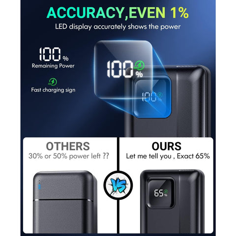 Power bank - 40000mAh portable charger, supports PD 30W and QC4.0 fast chargers, built-in 2 output cables and LED display, suitable for cell phones and most electronic devices