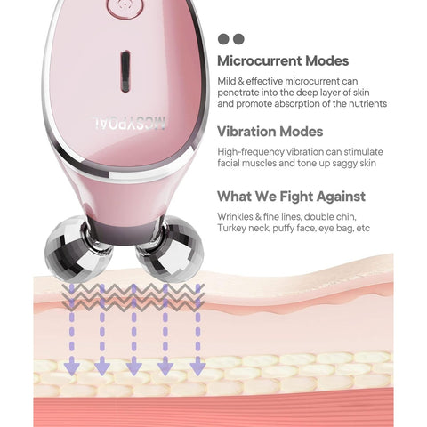 Microcurrent-Facial-Device, 5-in-1 Microcurrent Multifunctional Facial Massager, Face Roller Face Massager for Skin Care, Royal Blue