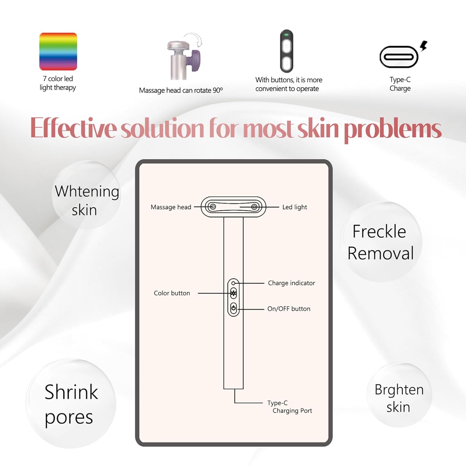 Facial Red Light Therapy, 7 in 1 LED Light Therapy Eye Device for Home Skin Care Red Light Massager Rejuvenating Lights