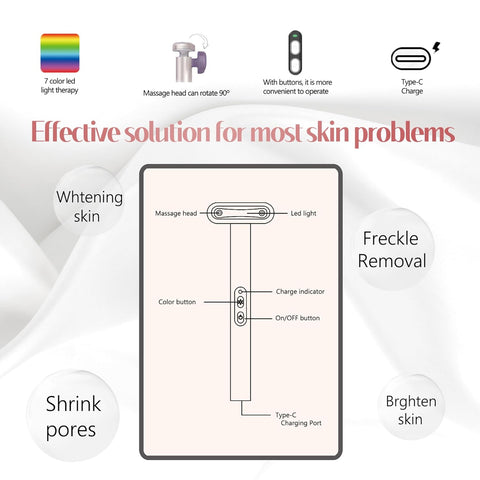 Facial Red Light Therapy, 7 in 1 LED Light Therapy Eye Device for Home Skin Care Red Light Massager Rejuvenating Lights