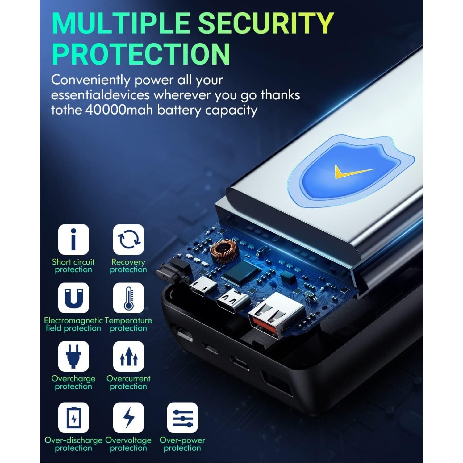 Power bank - 40000mAh portable charger, supports PD 30W and QC4.0 fast chargers, built-in 2 output cables and LED display, suitable for cell phones and most electronic devices