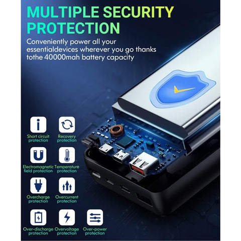 Power bank - 40000mAh portable charger, supports PD 30W and QC4.0 fast chargers, built-in 2 output cables and LED display, suitable for cell phones and most electronic devices