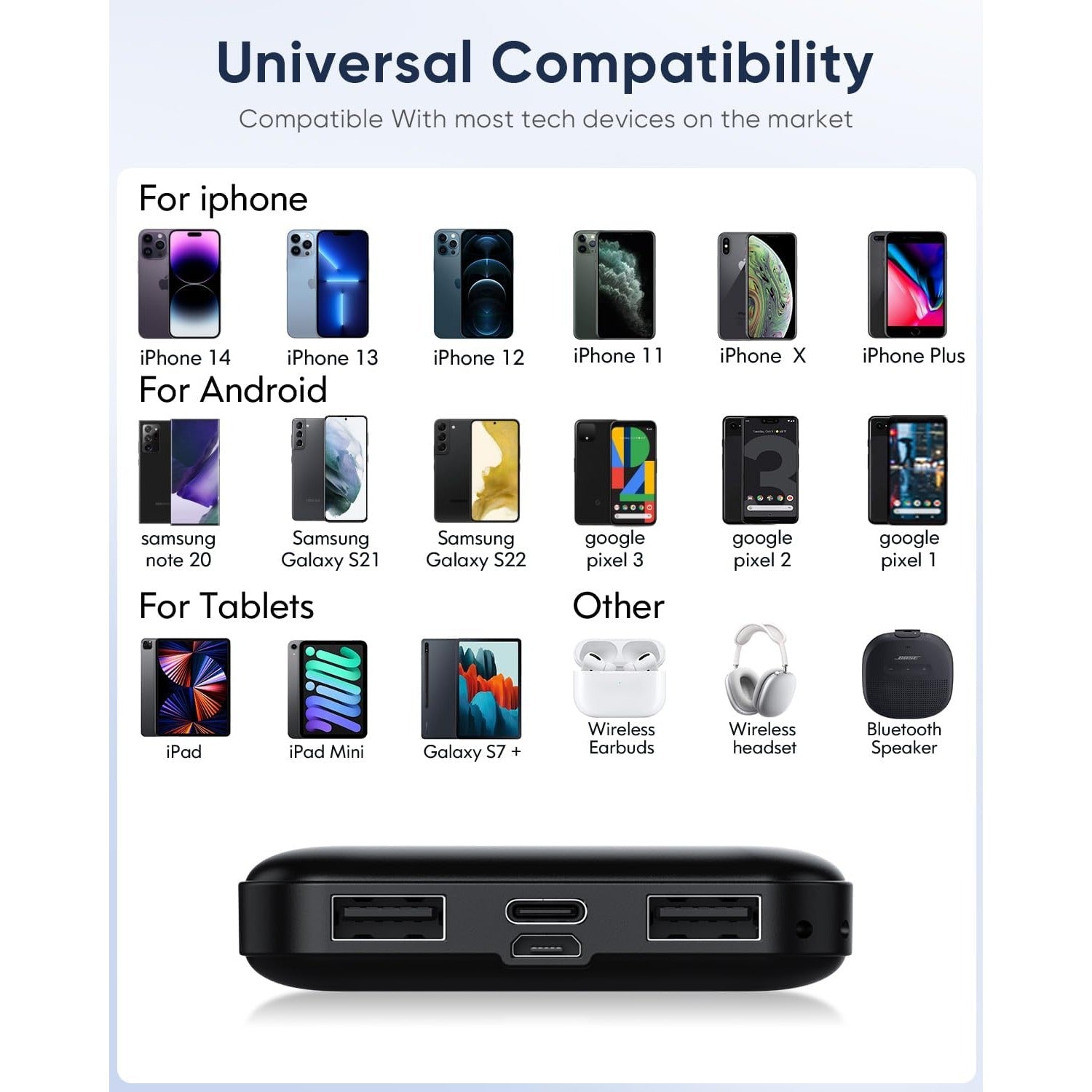 Portable-Charger - 2 Pack 15000mAh Dual USB Power Bank Output 5V3.1A Fast Charging Portable Charger Compatible with Smartphones and All USB Devices