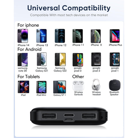 Portable-Charger - 2 Pack 15000mAh Dual USB Power Bank Output 5V3.1A Fast Charging Portable Charger Compatible with Smartphones and All USB Devices
