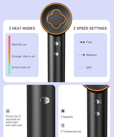 Hair Dryer 150000 RPM High-Speed Brushless Motor Negative Ionic Blow Dryer for Fast Drying, Low Noise Thermo-Control Hair-Dryer-with-Diffuser and Nozzle