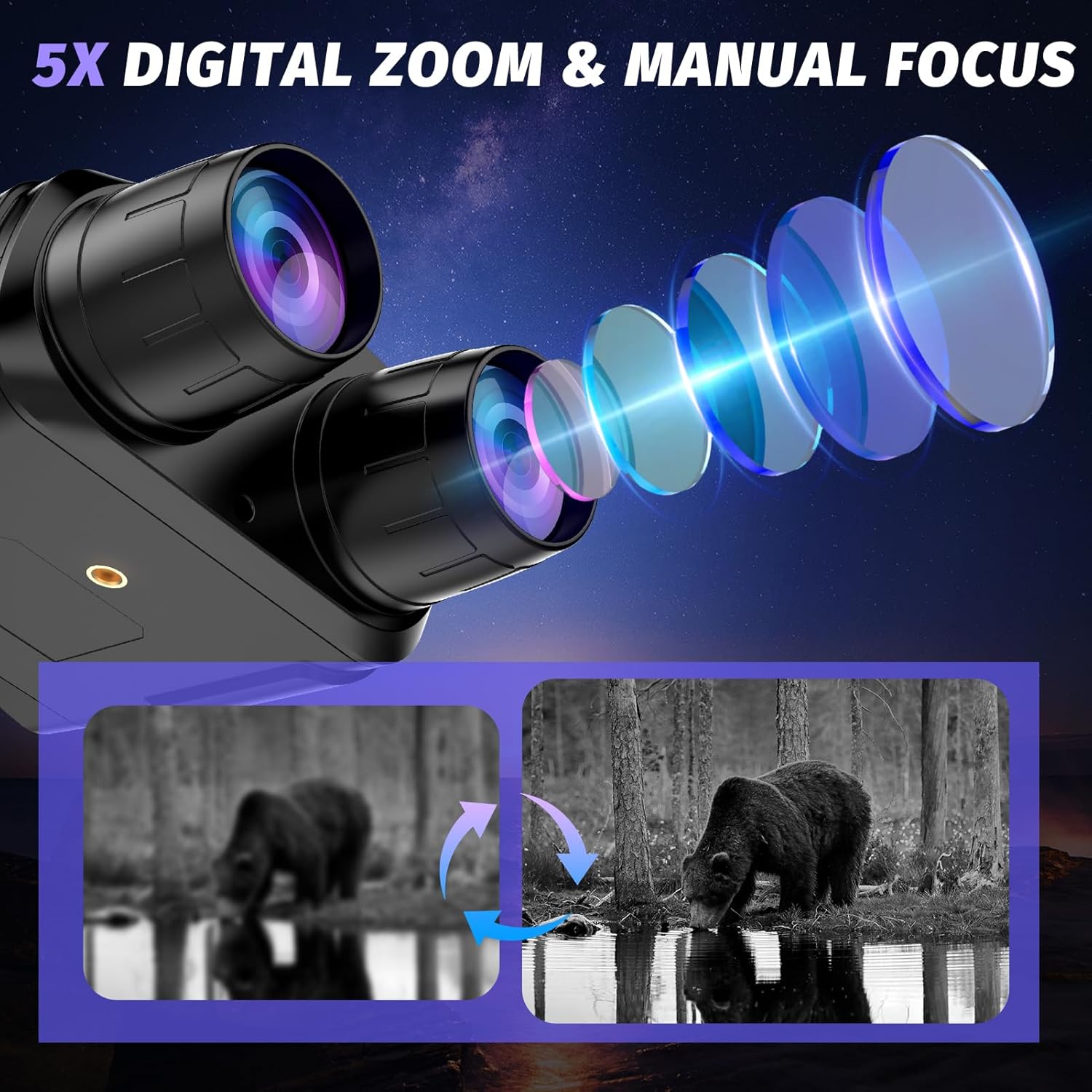 4K Night Vision Binoculars with 5000mAh Rechargeable Battery, 32GB TF, 3'' HD Screen for Camping and Security, Black