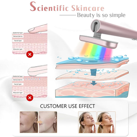 Facial Red Light Therapy, 7 in 1 LED Light Therapy Eye Device for Home Skin Care Red Light Massager Rejuvenating Lights