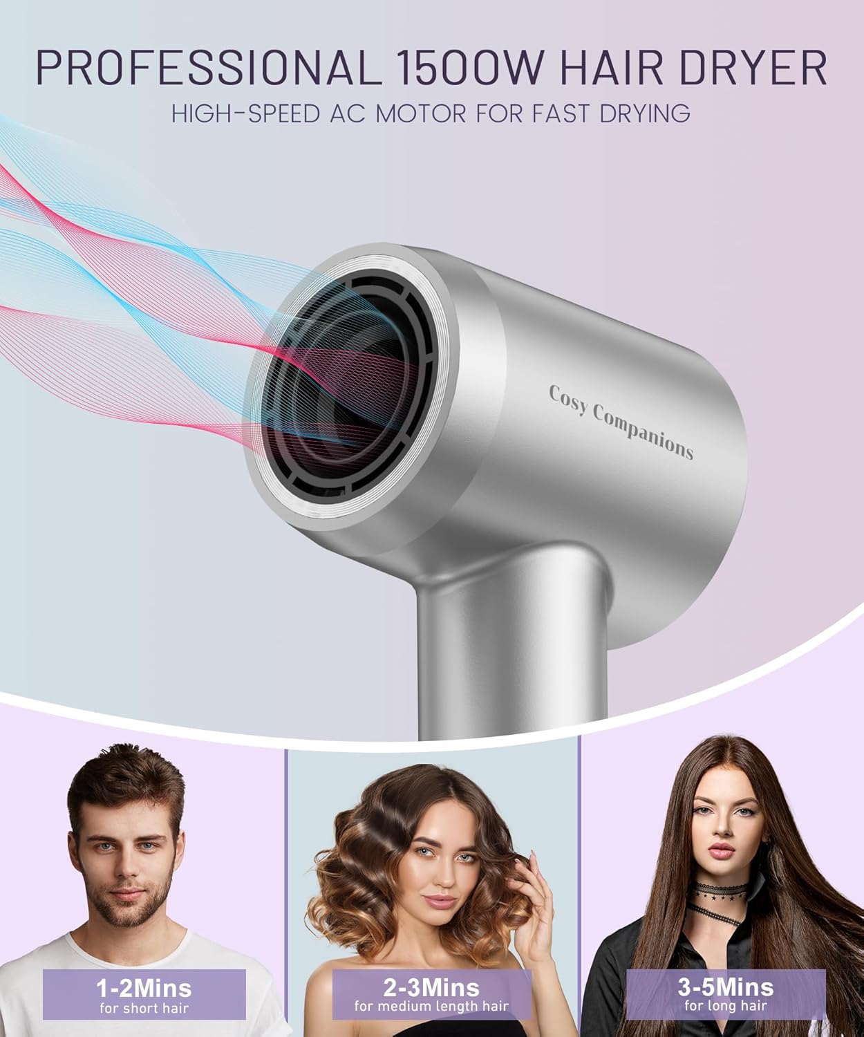 Hair Dryer 150000 RPM High-Speed Brushless Motor Negative Ionic Blow Dryer for Fast Drying, Low Noise Thermo-Control Hair-Dryer-with-Diffuser and Nozzle