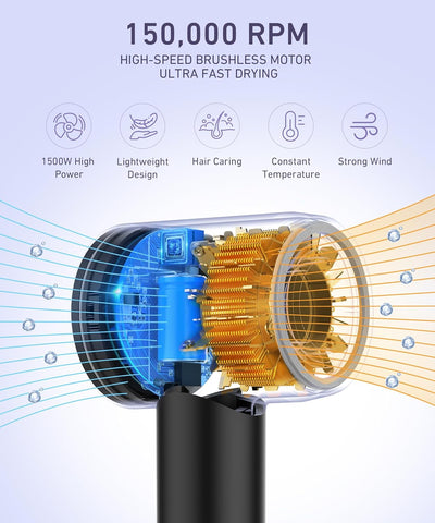 Hair Dryer 150000 RPM High-Speed Brushless Motor Negative Ionic Blow Dryer for Fast Drying, Low Noise Thermo-Control Hair-Dryer-with-Diffuser and Nozzle