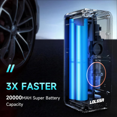 Tire Inflator Portable Air Compressor-Air Pump 20000mAh & 150PSI Rechargeable Power Tool for Car, Motorcycle, Bicycle, Sphere Vehicle with Pressure Gauge, Dual Purpose
