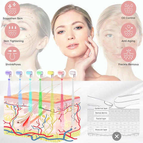 Red-Light-Therapy，Led Facial Light Therapy 7 Colors Eye Beauty Wand Face Massager Red for Skincare & Blue Rejuvenation Tool
