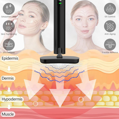 LED Light Therapy, 7 Colors Facial Skin Wand with Facial Massager for Neck, Face and Eye Skin Care Devices