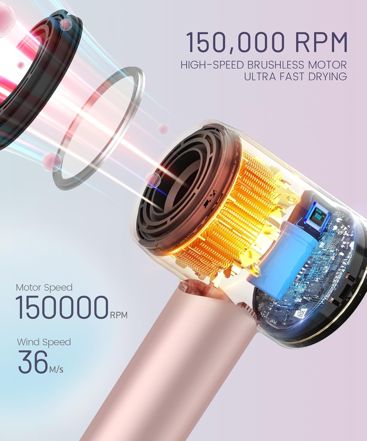 Hair Dryer 150000 RPM High-Speed Brushless Motor Negative Ionic Blow Dryer for Fast Drying, Low Noise Thermo-Control Hair-Dryer-with-Diffuser and Nozzle