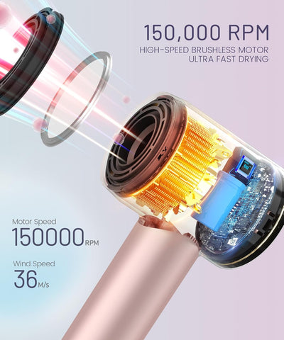 Hair Dryer 150000 RPM High-Speed Brushless Motor Negative Ionic Blow Dryer for Fast Drying, Low Noise Thermo-Control Hair-Dryer-with-Diffuser and Nozzle