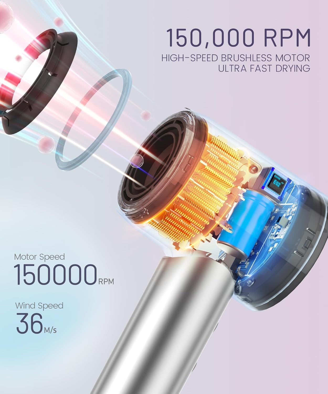 Hair Dryer 150000 RPM High-Speed Brushless Motor Negative Ionic Blow Dryer for Fast Drying, Low Noise Thermo-Control Hair-Dryer-with-Diffuser and Nozzle