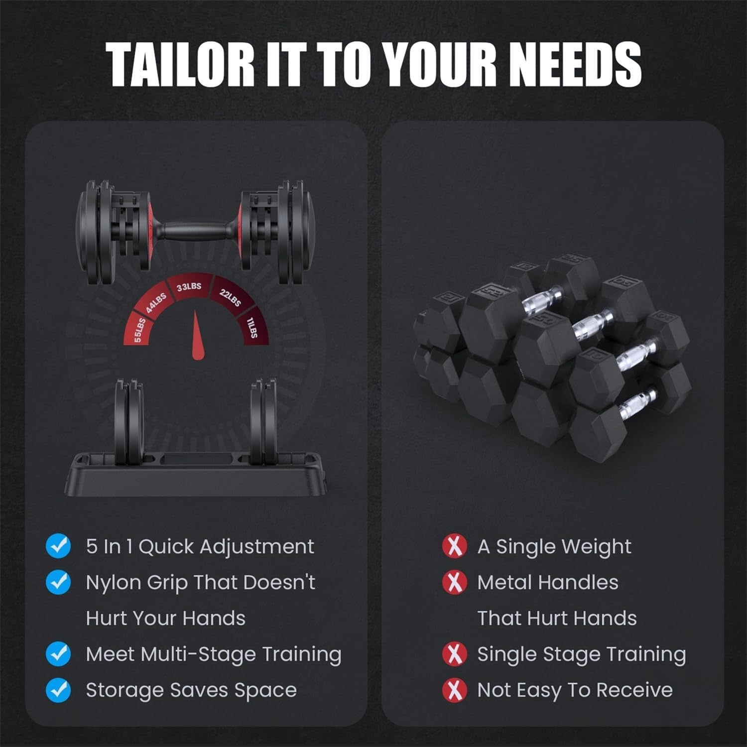 Adjustable Dumbbells 55LB 5-in-1 Single Dumbbells with Non-Slip Metal Handles, Adjustable Weights, Ideal for Home Gym Workouts