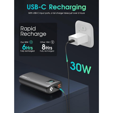 Portable Charger - 40000mAh Power Bank PD 30W and QC 4.0 Fast Charging with Flashlight LED Display 2 USB 1Type-C Outputs for Most Electronic Devices (Carbon Black)