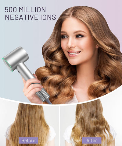 Hair Dryer 150000 RPM High-Speed Brushless Motor Negative Ionic Blow Dryer for Fast Drying, Low Noise Thermo-Control Hair-Dryer-with-Diffuser and Nozzle