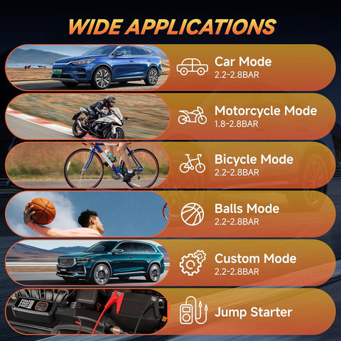 Tire Inflator Portable Air Compressor with Jump Starter - 150PSI & 25000mAh  with Tire Pressure Gauge,Electric Air Pump for Car Tires,Motorcycle,Bike