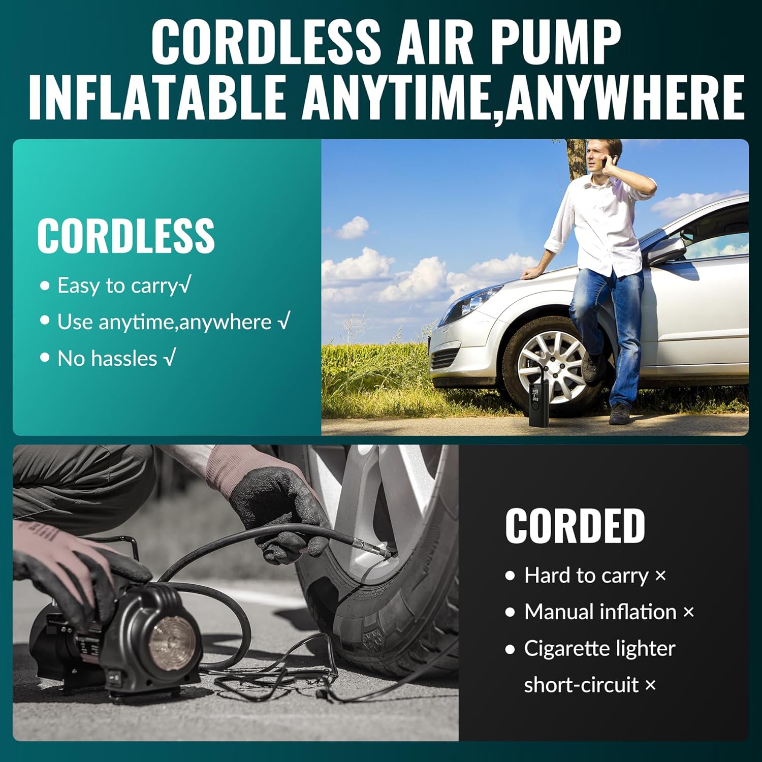 Tire Inflator Portable Air Compressor-180PSI,20000mAh Electric Tire Pump-Car Tire Inflator Pump with Tire Pressure Gauge-For Car, Motorcycle, Bicycle, Ball (Black)