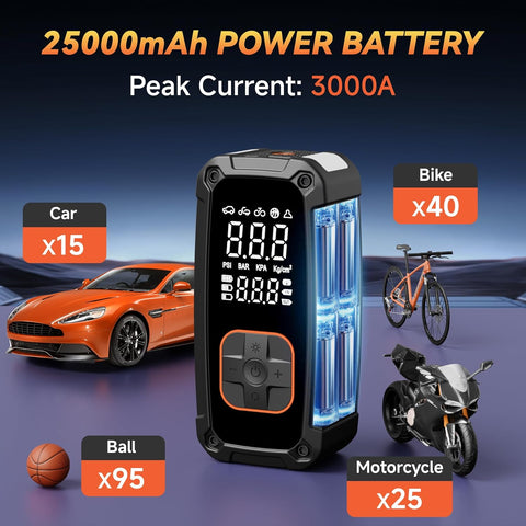 Tire Inflator Portable Air Compressor with Jump Starter - 150PSI & 25000mAh  with Tire Pressure Gauge,Electric Air Pump for Car Tires,Motorcycle,Bike