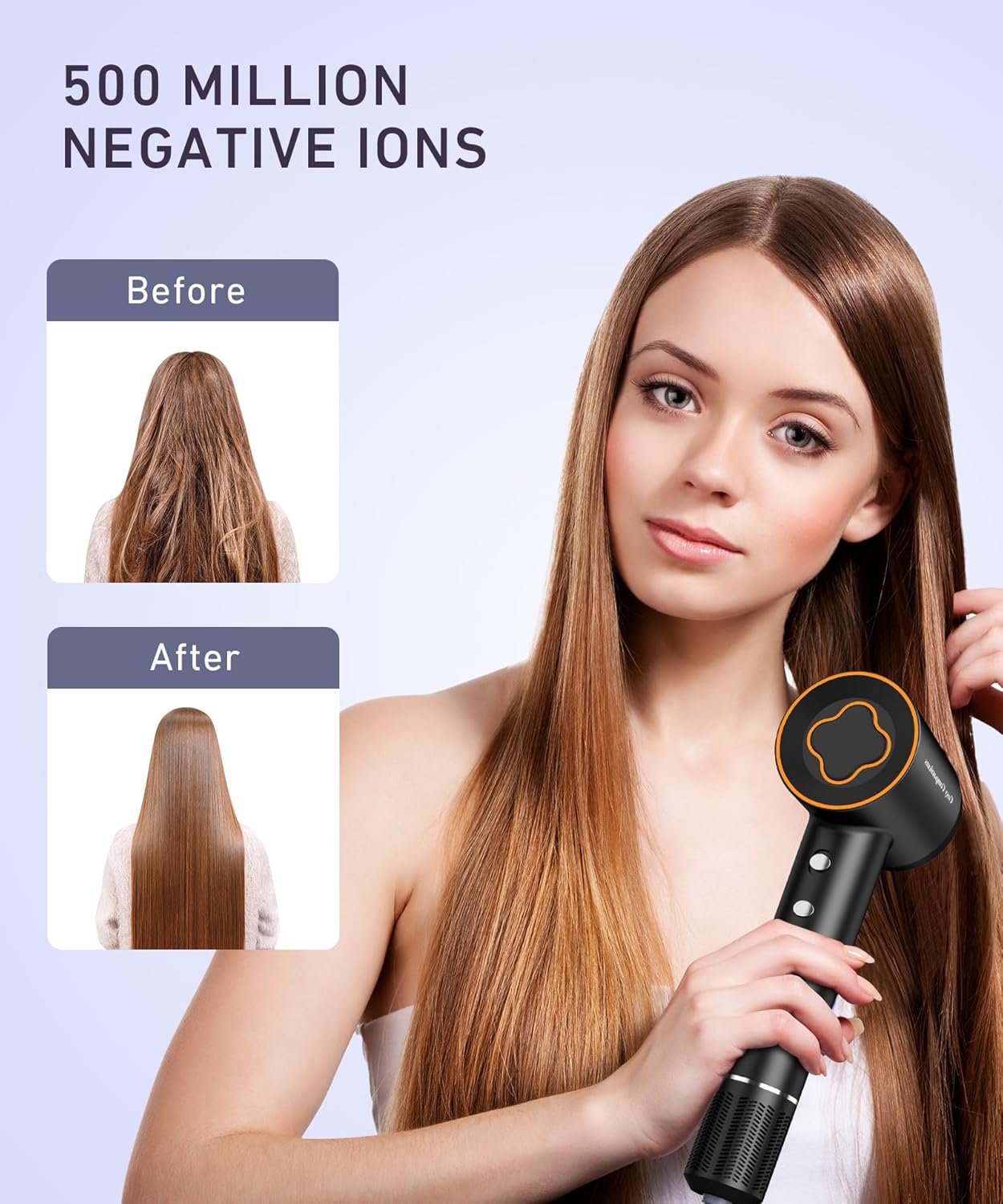 Hair Dryer 150000 RPM High-Speed Brushless Motor Negative Ionic Blow Dryer for Fast Drying, Low Noise Thermo-Control Hair-Dryer-with-Diffuser and Nozzle