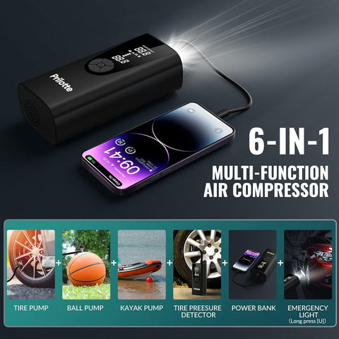 150 PSI Portable Air Compressor-Upgraded 20000 mAh Air Pump (For Car) Electric Tire Inflator-With Pressure Gauge,Emergency Light (For Motor,Bike,Ball Car)