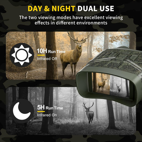 4K Night Vision Binoculars with 5000mAh Rechargeable Battery, 32GB TF, 3'' HD Screen for Camping and Security, Black
