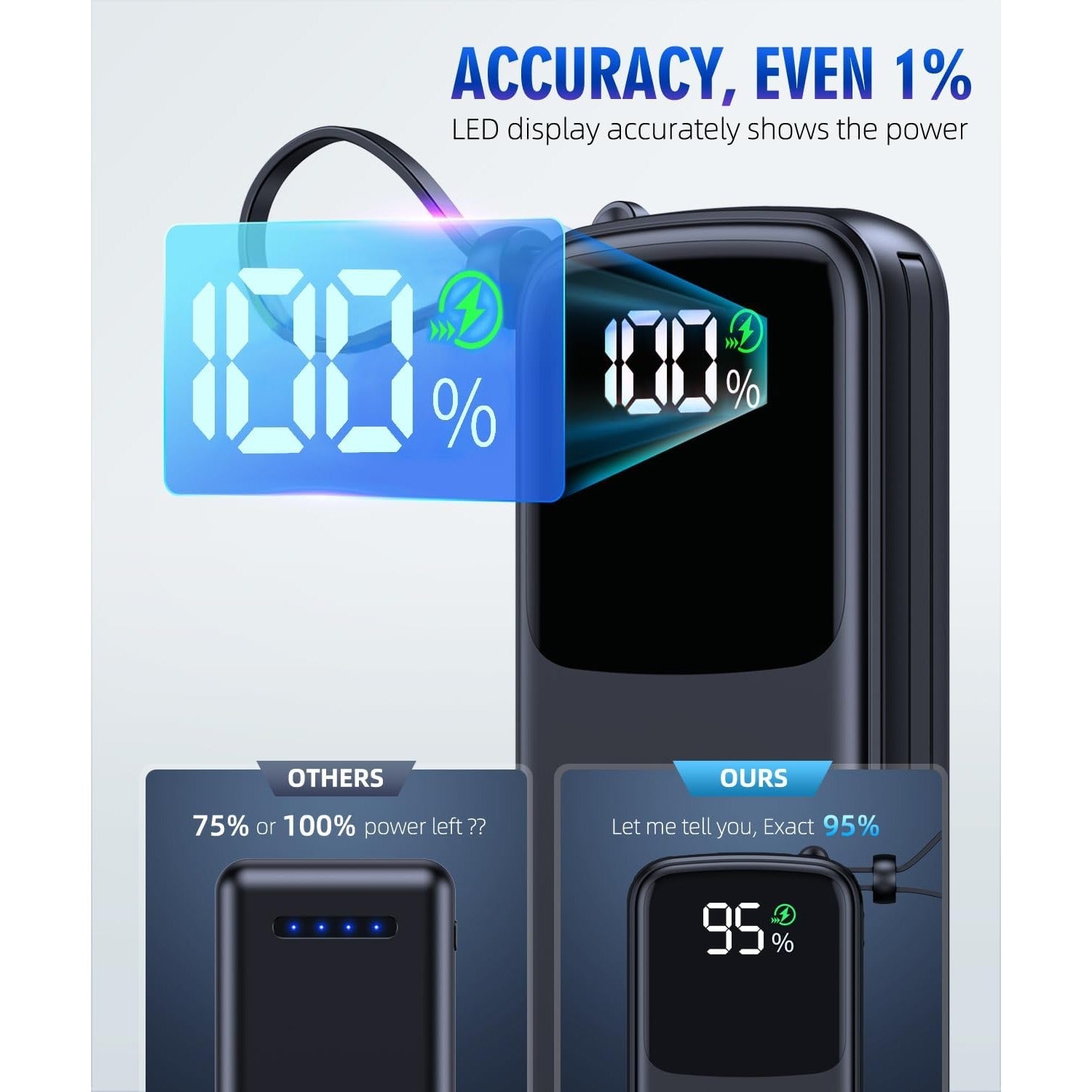 Portable-Charger-15000mAh Power-Bank - Supports PD 30W Fast Charging Built-in AC Wall Plug and 2 Output Cables with LED Display for Most Electronic Devices(Black)