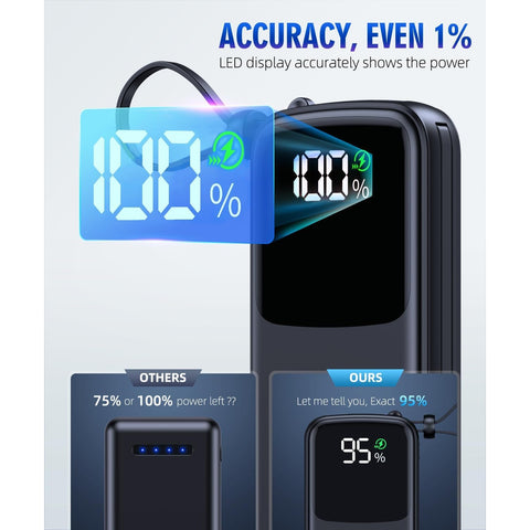 Portable-Charger-15000mAh Power-Bank - Supports PD 30W Fast Charging Built-in AC Wall Plug and 2 Output Cables with LED Display for Most Electronic Devices(Black)