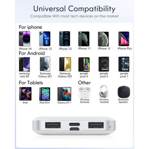 Portable-Charger - 2 Pack 15000mAh Dual USB Power Bank Output 5V3.1A Fast Charging Portable Charger Compatible with Smartphones and All USB Devices
