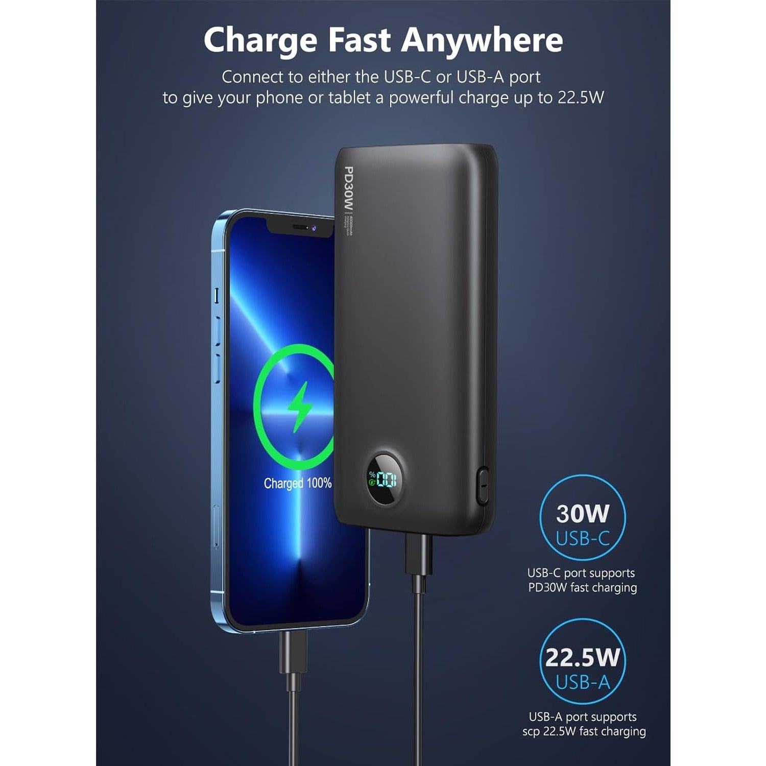 Portable Charger - 40000mAh Power Bank PD 30W and QC 4.0 Fast Charging with Flashlight LED Display 2 USB 1Type-C Outputs for Most Electronic Devices (Carbon Black)