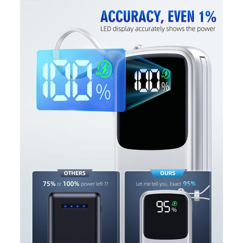 Portable-Charger-15000mAh Power-Bank - Supports PD 30W Fast Charging Built-in AC Wall Plug and 2 Output Cables with LED Display for Most Electronic Devices(Black)